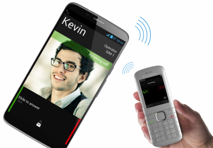 How to make a call?